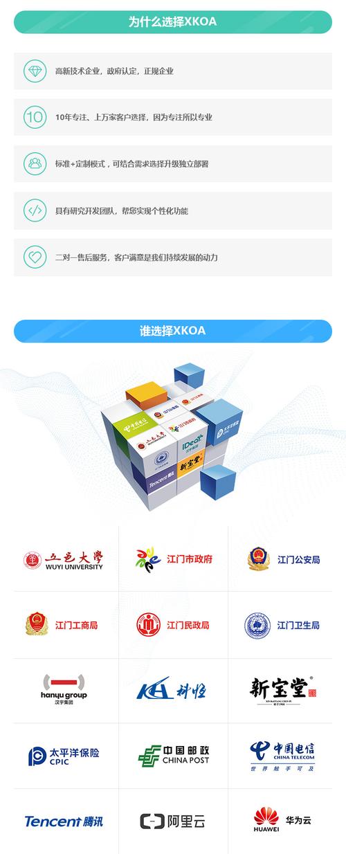 oa辦公管理系統(tǒng)建設(shè)企業(yè)微信移動(dòng)辦公移動(dòng)辦公管理系統(tǒng)建設(shè)智能審批