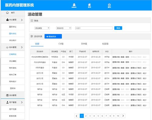 企業(yè)辦公oa系統(tǒng) 醫(yī)藥oa辦公后臺管理 會議管理 用戶管理 物料管理 活動管理 axure醫(yī)藥內(nèi)部管理平臺 web端后臺管理系統(tǒng)原型 醫(yī)藥oa系統(tǒng) 權(quán)限管理